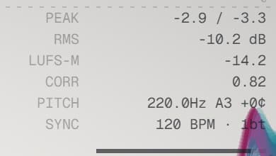 READOUTS · Peak, RMS, LUFS-M, correlation, pitch